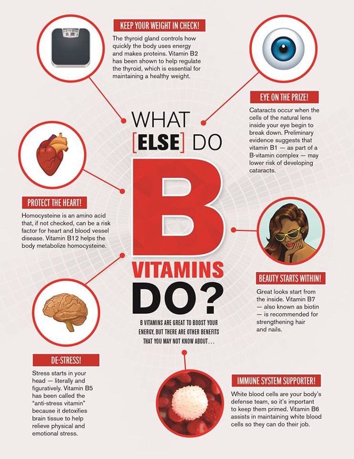 Vitamin B 12 Benefits